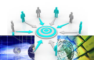 園區運營核心競爭力之企業服務 情報服務與技術服務