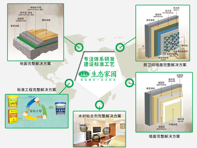 技術(shù)服務(wù)的良心底線 堅守原則，不為私利所動